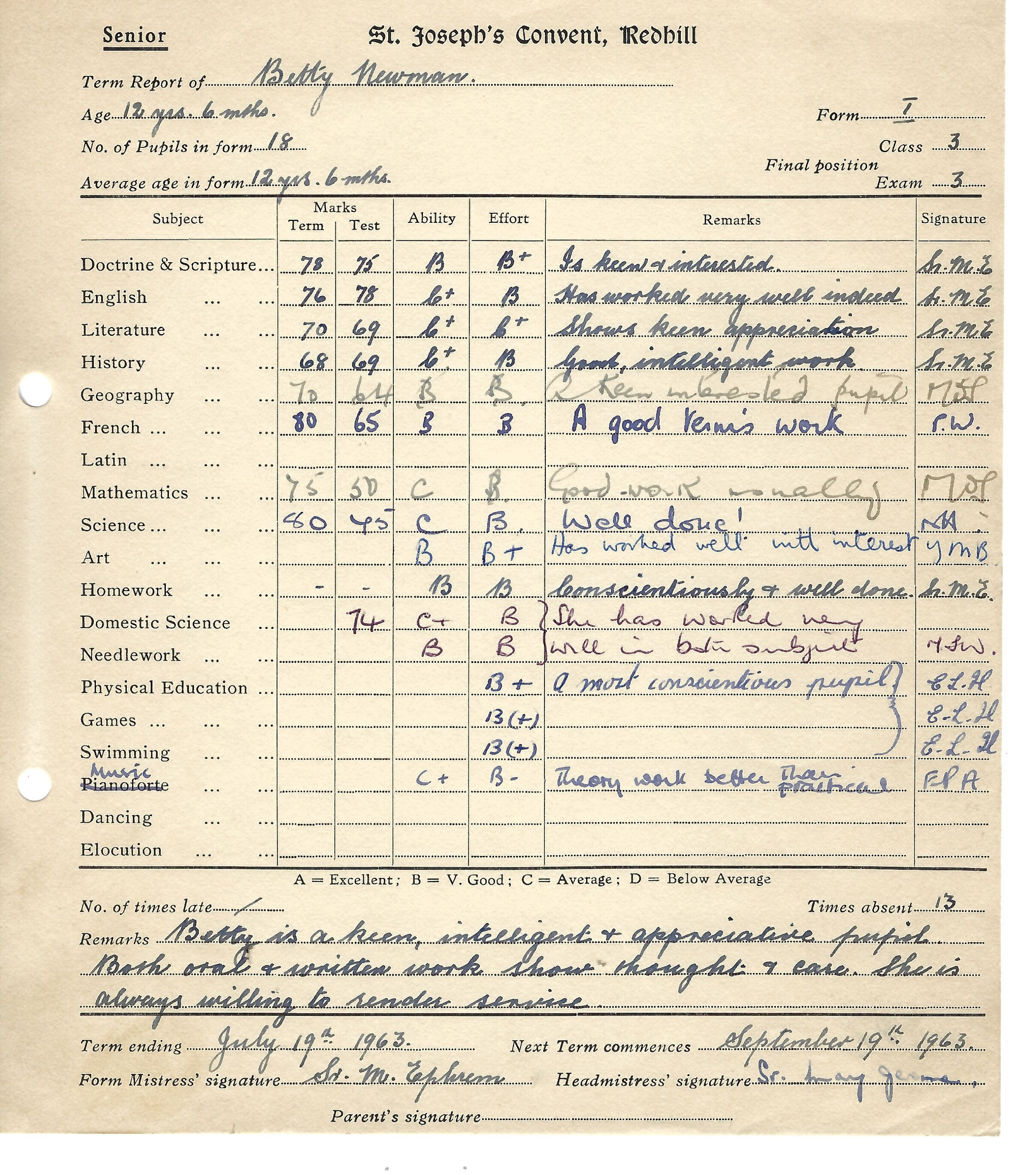 Betty Newman’s St. Joseph’s Convent term report, Redhill, England, ending July 19, 1963.