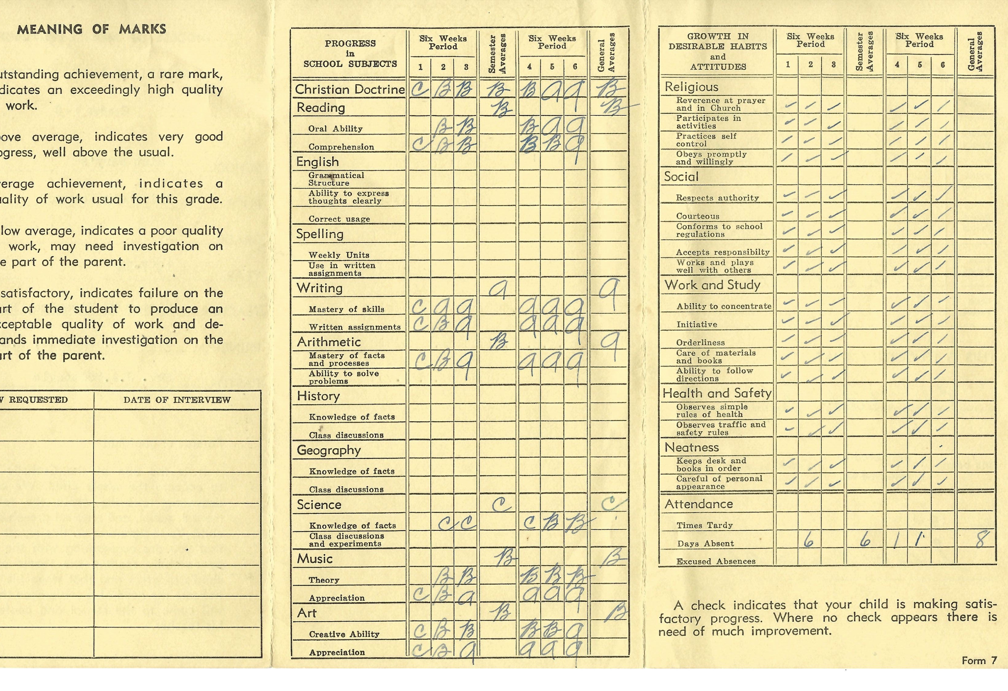 The grade and progress grid from Elizabeth Newman’s Saint Mary’s first-grade report, 1957–58.