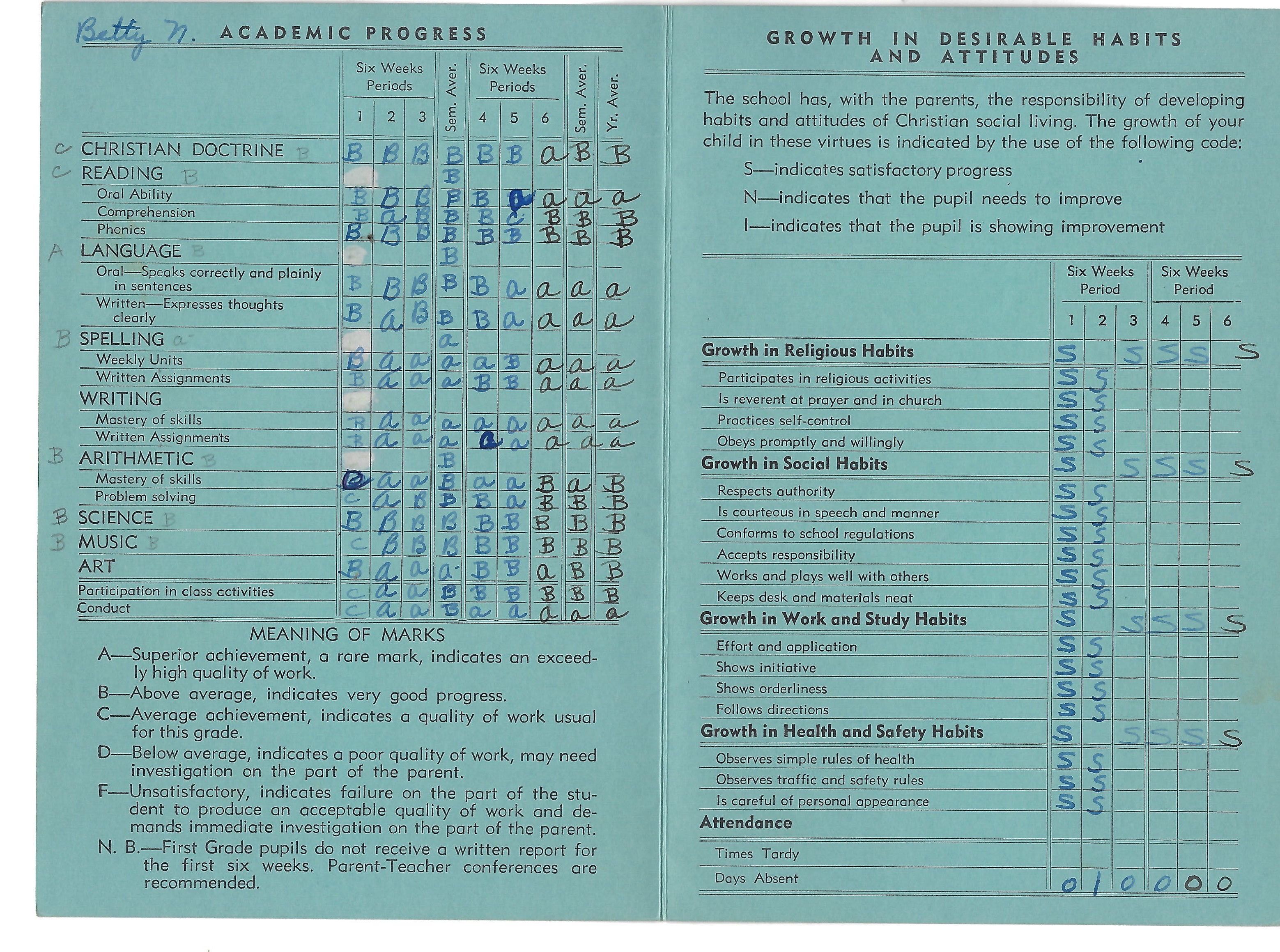 The grade and progress grid from Elizabeth Newman’s St. Mary’s of Loretto third-grade report, 1959–60.